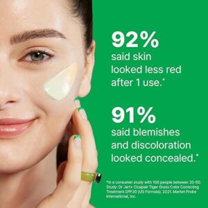Dr.Jart+ Cicapair Tiger Grass Color Correcting Treatment SPF 30 | cc cream | Korean Skin Care - Image 3